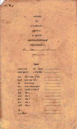 ละครโทรทัศน์ เรื่อง กระโปรงสีแดงเพลิง (ไม่ครบ)