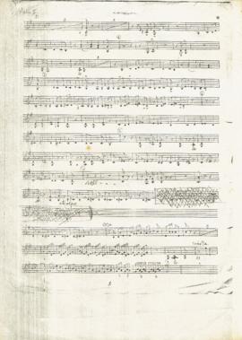 โน้ตเพลง พะม่ากลองยาว : Violin 2 part